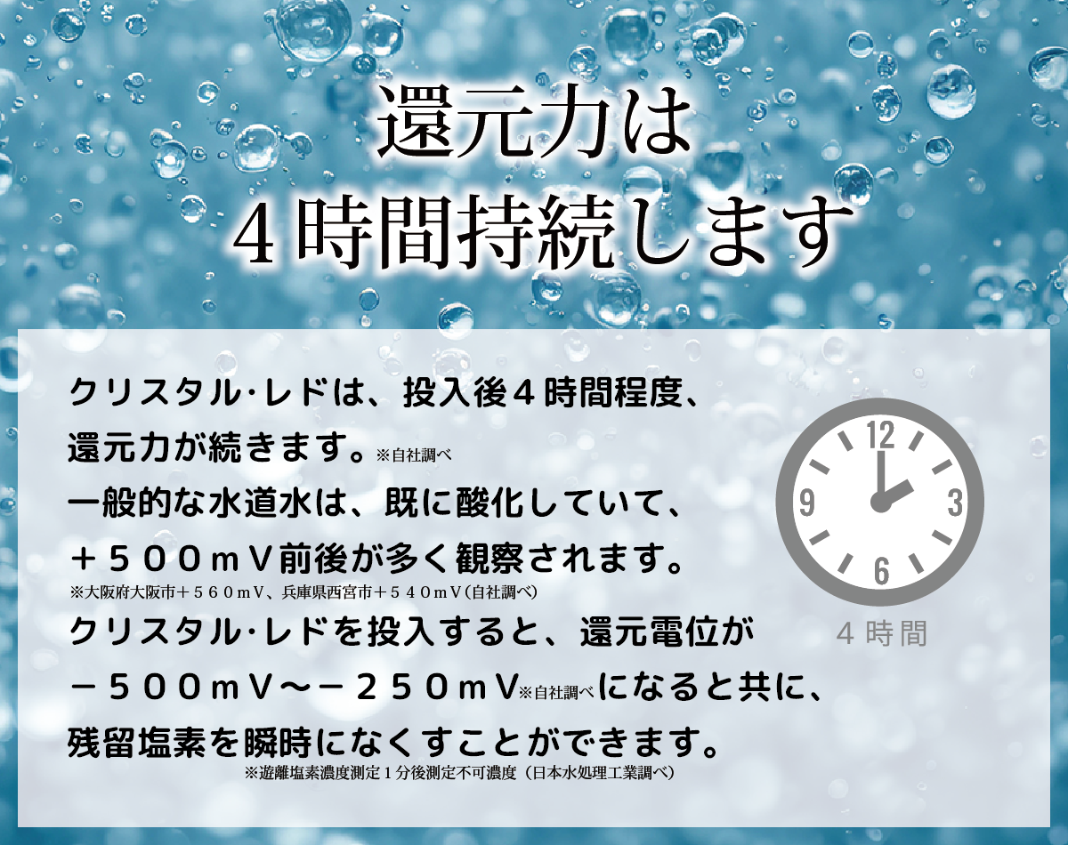 クリスタル･レドは、投入後４時間程度、還元力が続きます(自社調べ)。一般的な水道水は、既に酸化していて、＋５００ｍＶ前後が多く観察されます(大阪府大阪市+560mV、兵庫県西宮市+540mV、何れも自社調べ)。クリスタル･レドを投入すると、還元電位が－５００ｍＶ～－２５０ｍＶ(自社調べ)になると共に、残留塩素を瞬時になくす(遊離塩素濃度測定、1分後に測定不可濃度、日本水処理工業調べ)ことができます。